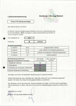 kundenbewertung